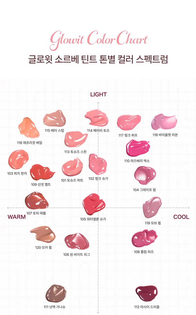 [NEW/단독기획] 팁토우 글로윗 소르베 틴트 20 Colors (+키링 증정) 상세페이지 27